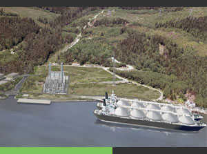 An update on the Woodfibre LNG project.